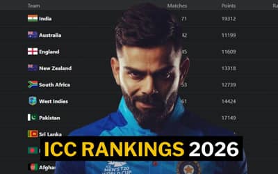 ICC Rankings 2026: India Begin New Year on Top in ODIs & T20Is, Australia Lead Tests