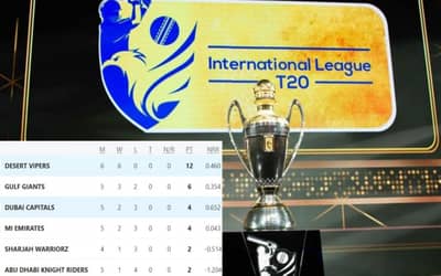 ILT20 2025 Points Table Updated: Desert Vipers Qualify for Playoffs After 6th Straight Win