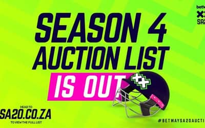 SA20 2025: Full list of players registered for the auction, CSK's Dewald Brevis & Aiden Markram headline the player list