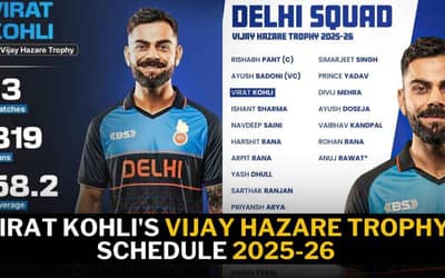 Virat Kohli's Vijay Hazare Trophy Schedule 2025-26: All Match List, Date, Time, Venue,  Broadcast, Live Streaming Details - When and Where to Watch