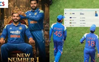 Virat Kohli reclaims ICC ODI No. 1 Batting ranking for first time in a span of five years, dethrones Rohit Sharma