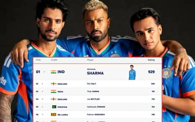 ICC T20 Rankings Update: Abhishek Sharma, Varun Chakravarthy Lead Charts