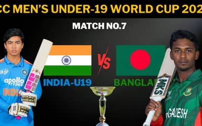 India vs Bangladesh U19: Playing XI, Head-to-Head, Weather Forecast, Pitch Report & Live Streaming Details
