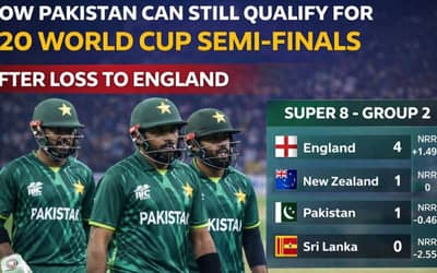 T20 World Cup - After losing to England, Pakistan's semi-final hopes are in danger, how can they qualify