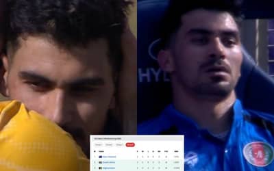 Afghanistan Eliminated! Check the Updated Points Table of T20WC-2026 after Afghanistan vs South Africa Thrilling Encounter