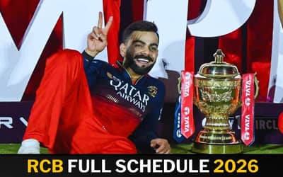 IPL 2026: Full RCB Schedule, Squad & Key Matches | Royal Challengers Bengaluru 2026