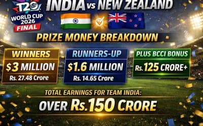 T20 World Cup 2026 Final Prize Money: How Much Will India or New Zealand Earn?