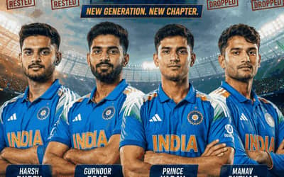 BCCI Unveils Young India Squad for Afghanistan Series as Several Senior Stars Miss Out