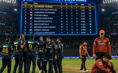 Gujarat Titans Storm to the Top After Crushing SRH by 82 Runs; IPL 2026 Playoff Race Heats Up