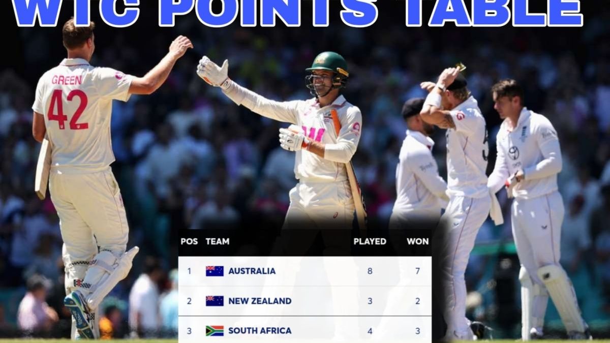 ICC WTC Points Table Updated After Australia’s Dominating 4-1 Ashes Win ...