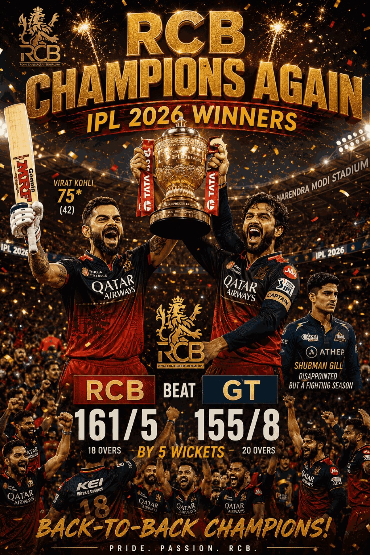Back-to-Back Champions! RCB Beat Gujarat Titans by 5 Wickets in IPL 2026 Final