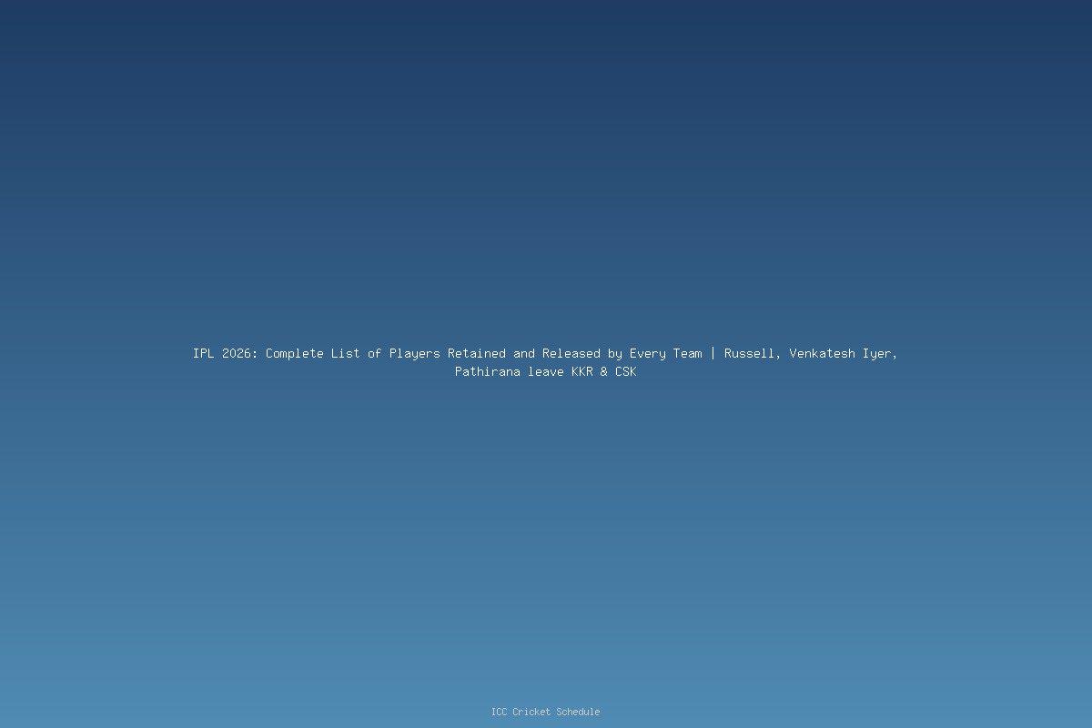 IPL 2026: Complete List of Players Retained and Released by Every Team | Russell, Venkatesh Iyer, Pathirana leave KKR & CSK